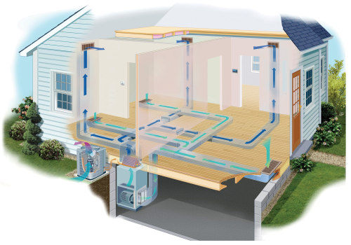 How Central AC Works: A Comprehensive Guide to Residential HVAC Systems